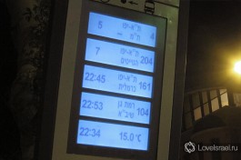 Табло с  расписанием автобусных рейсов в Тель-Авиве.